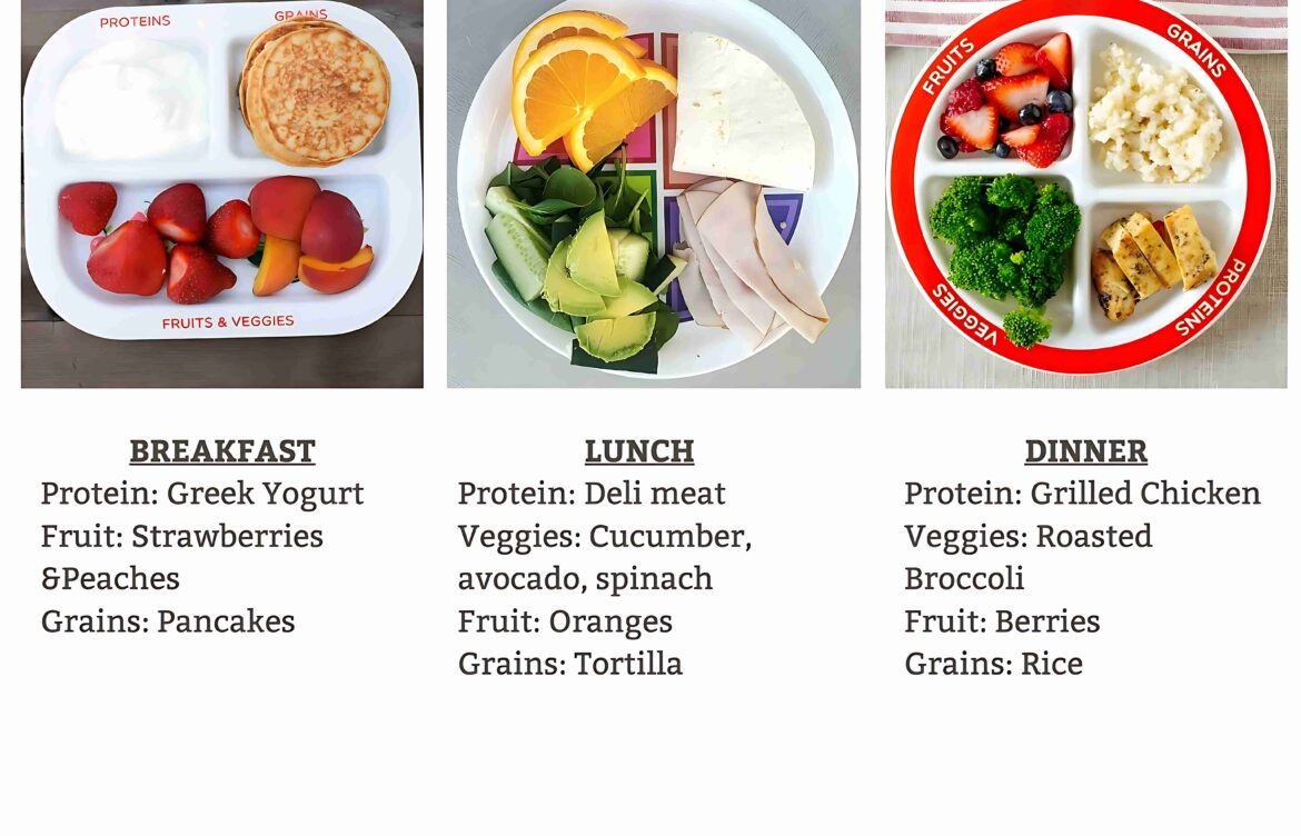 How to Create an Affordable Healthy Diet Plan for Everyone